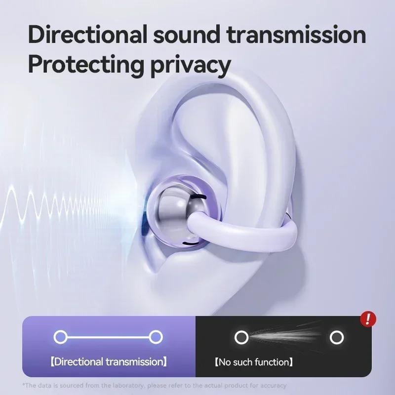 Wireless Bone Conduction Bluet - đánh giá và giá Bone Conduction Running Headphones