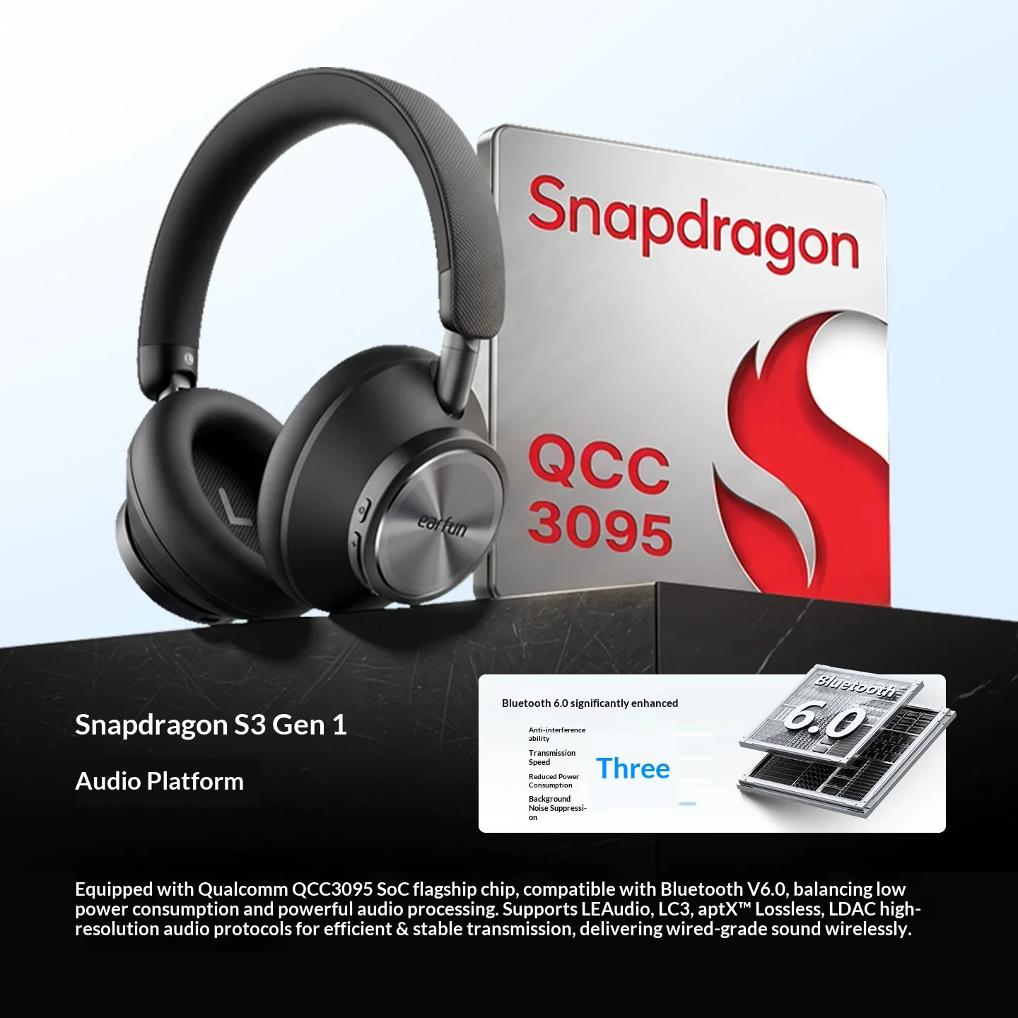 Brand New EarFun Wave Pro X Fl - đánh giá và giá Anc Wireless Over Ear Headphones