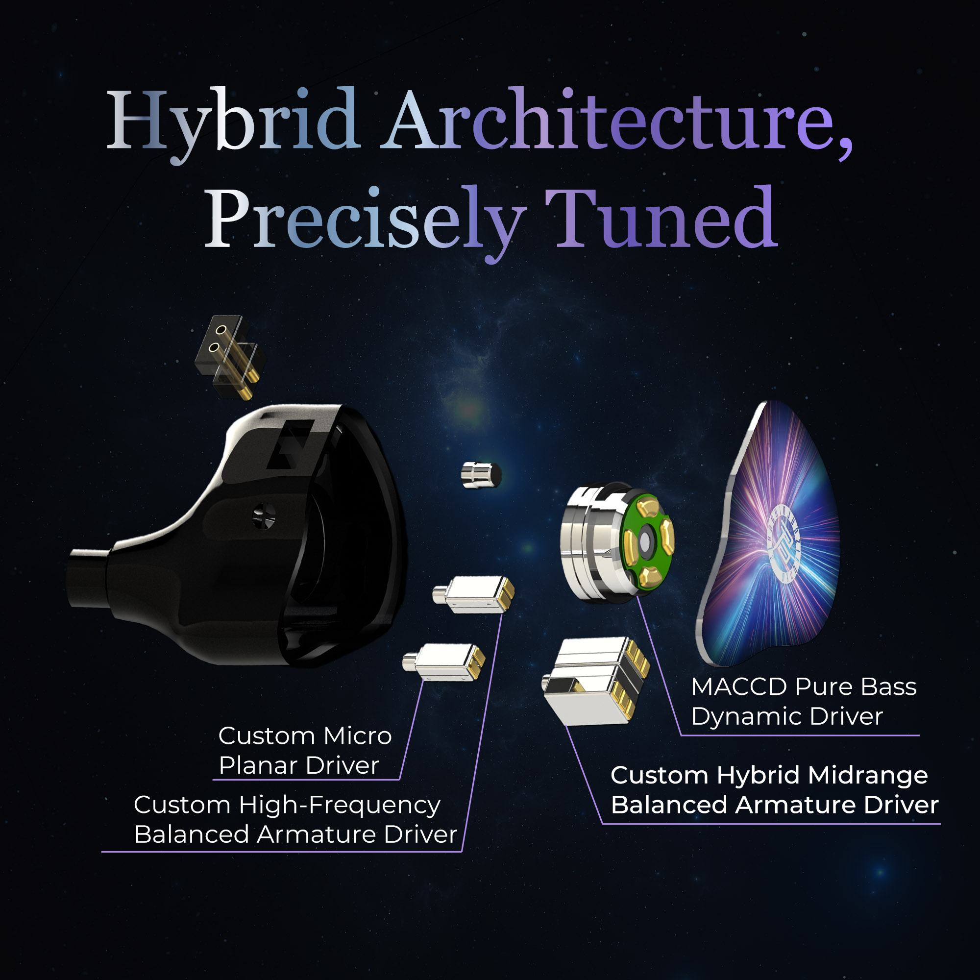 Juzear X KOTO POISE Nebula 1DD - đánh giá và giá Planar Magnetic Iem Earphones